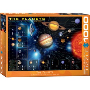 PUZZLE 1000 pcs - Planetas - Eurographics